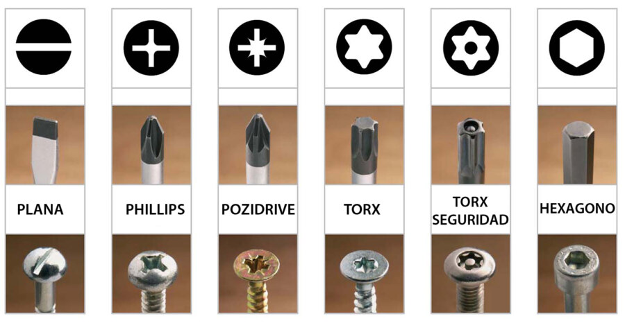 destornilladores de precisión